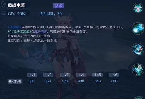 王者牛哥爆料视频,揭秘游戏幕后精彩瞬间 第3张 王者牛哥爆料视频,揭秘游戏幕后精彩瞬间 第3张